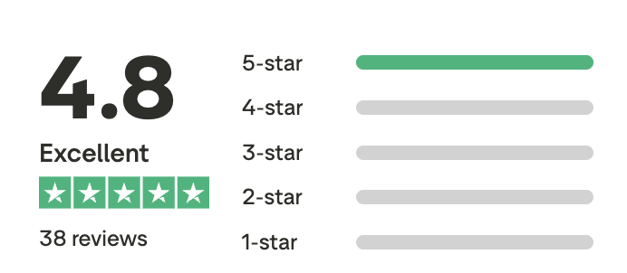 Trustpilot 4.8 out of 5 — 38 reviews